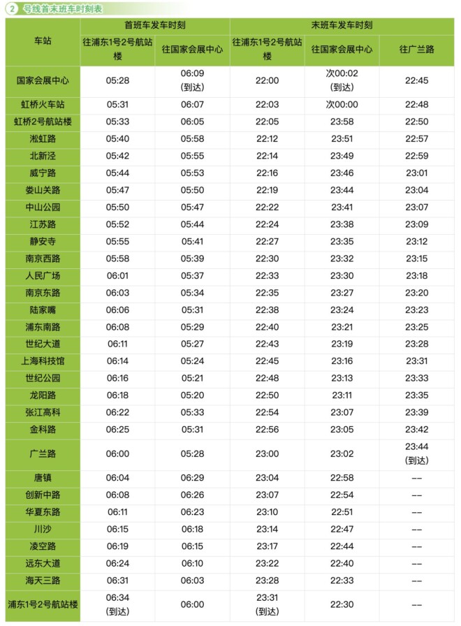 上海地下鉄2号線の始発・終電