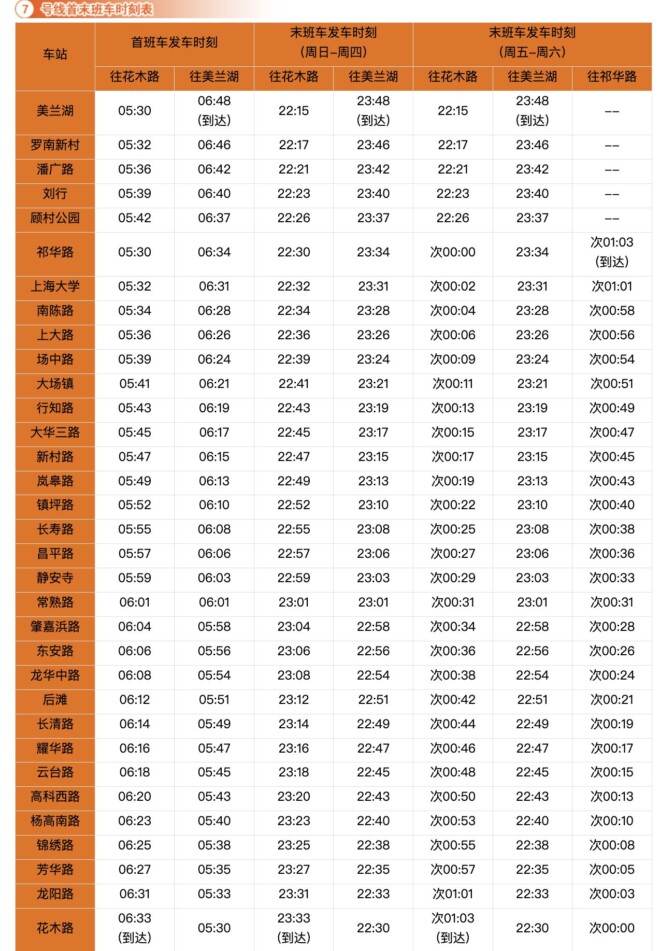 上海地下鉄7号線の始発・終電