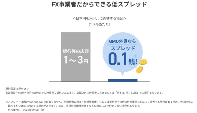 GMO外貨の外貨両替