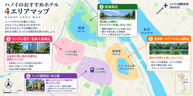 ハノイのエリアマップ